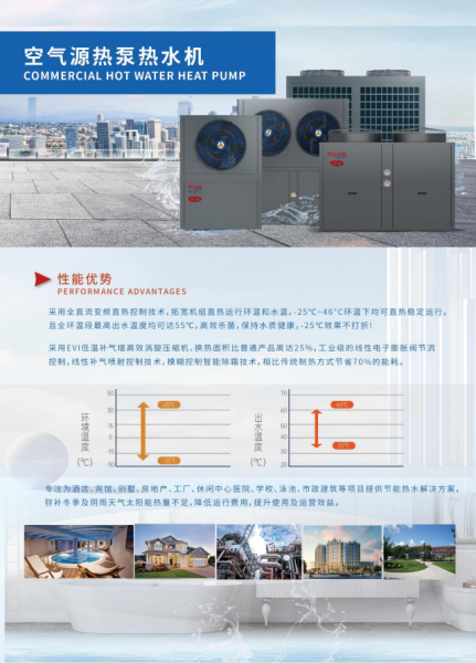 青岛空气能暖气片3