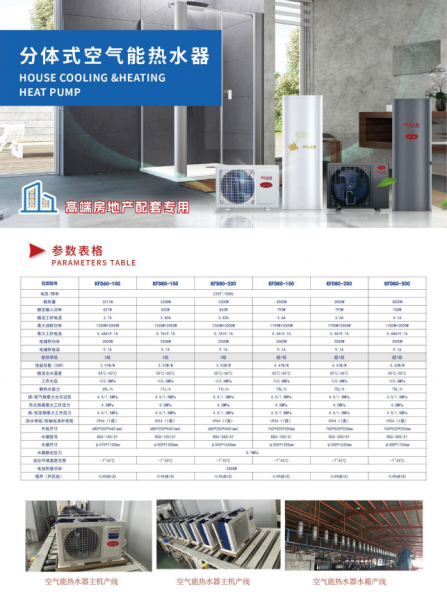 青岛空气能暖气片5